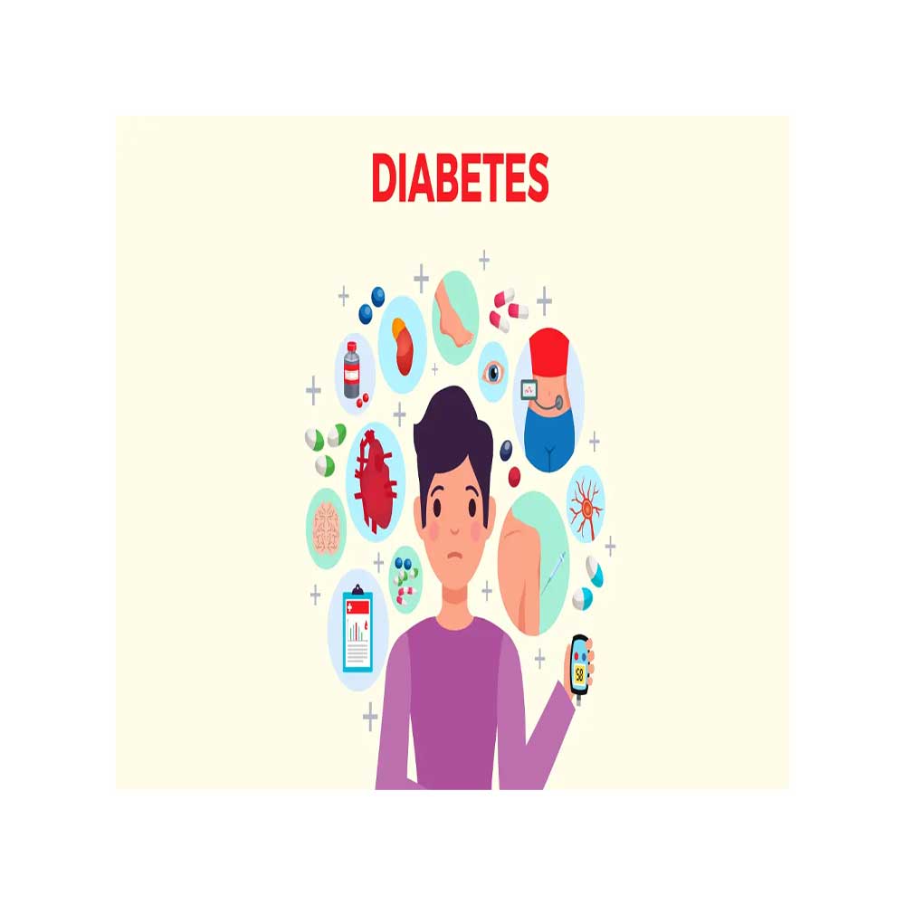 type 2 diabetes treatments