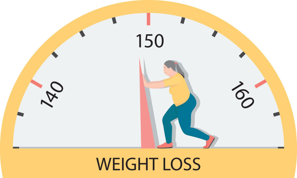 weight loss